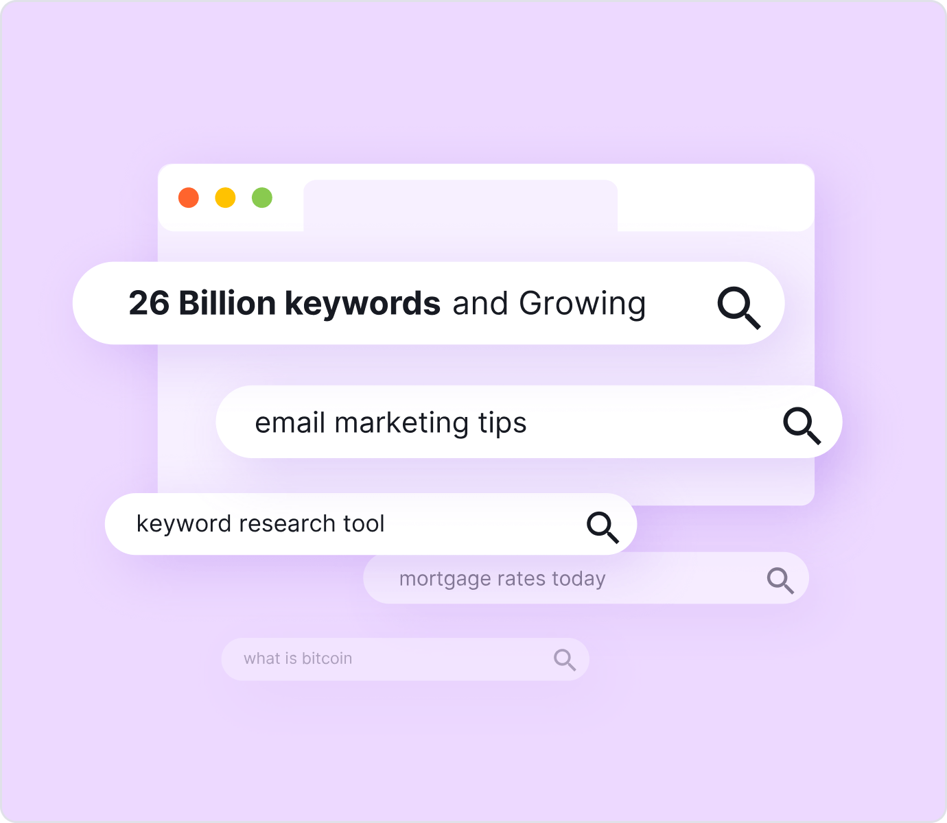 Semrush keyword database powering accurate keyword research data